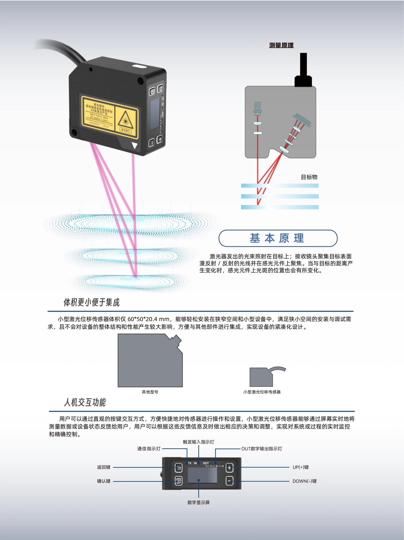 ST-M系列激光位移传感器 选型表