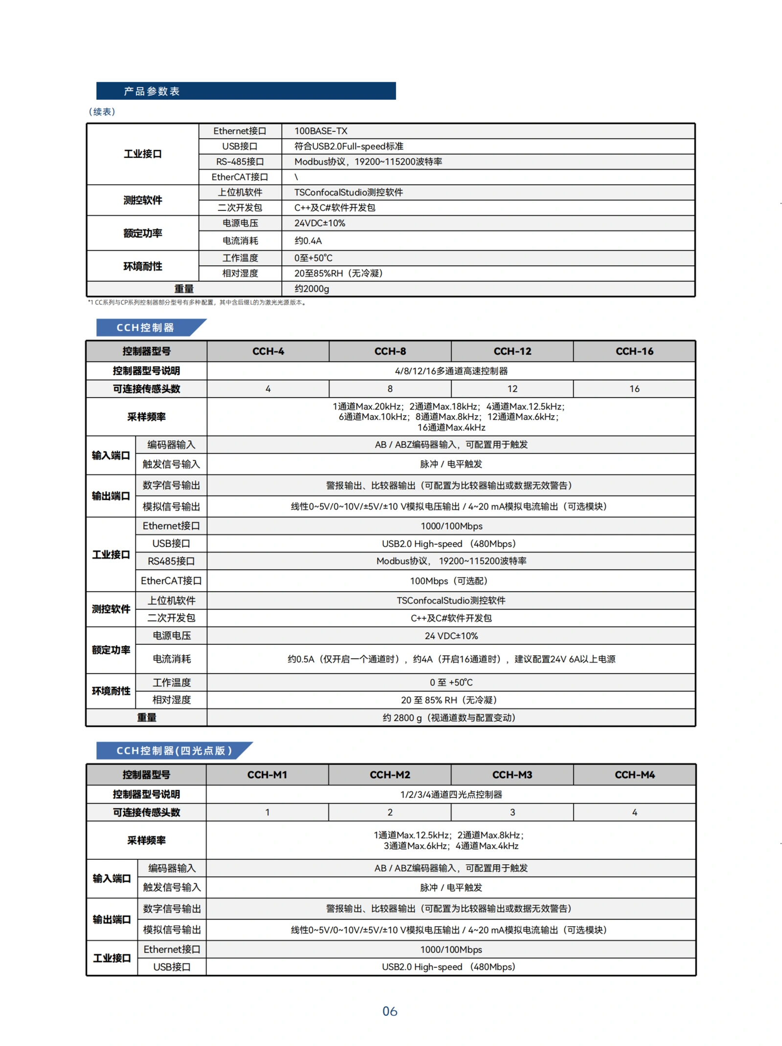 C系列光谱共焦位移传感器 选型表