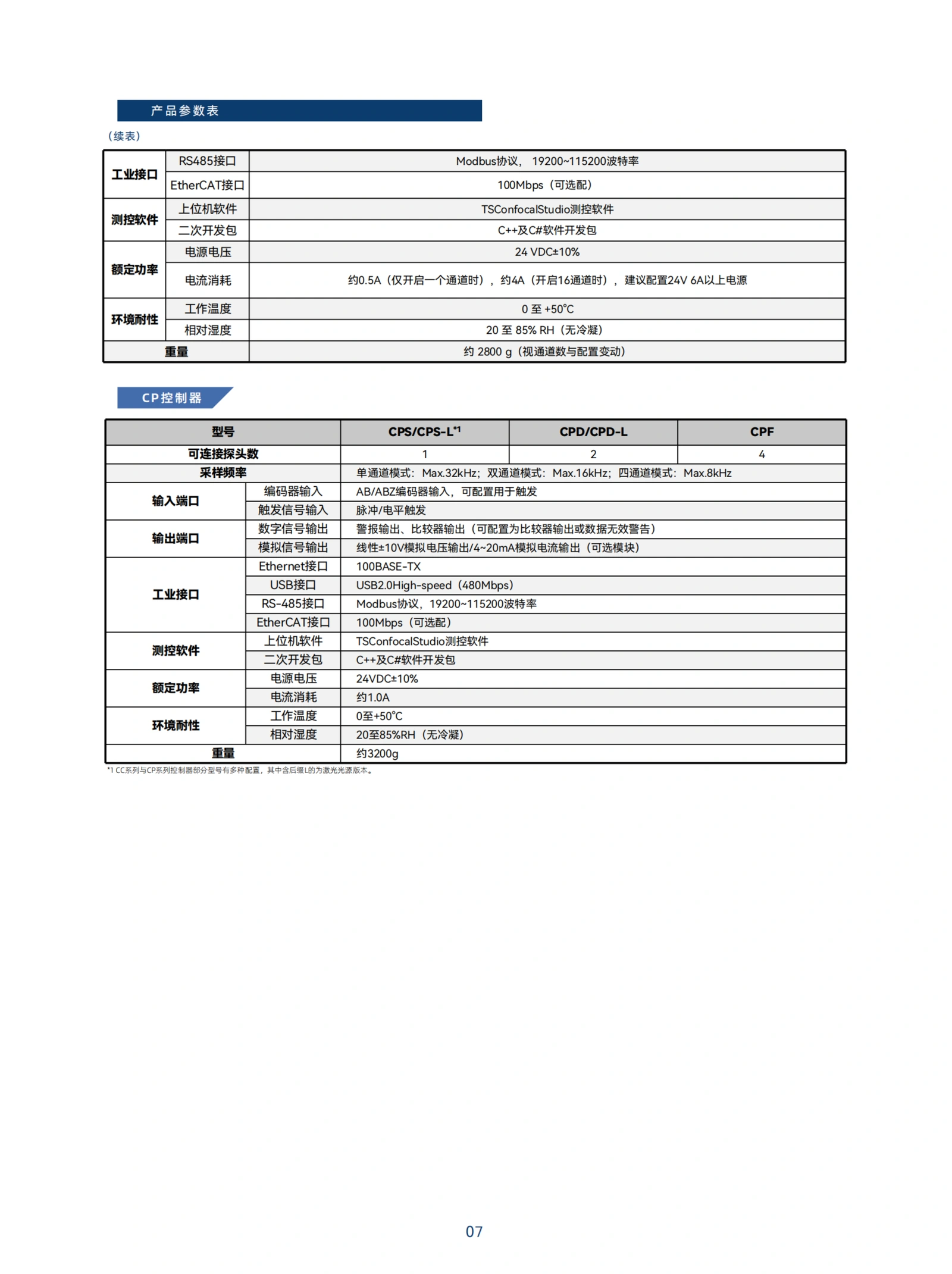 C系列光谱共焦位移传感器 选型表