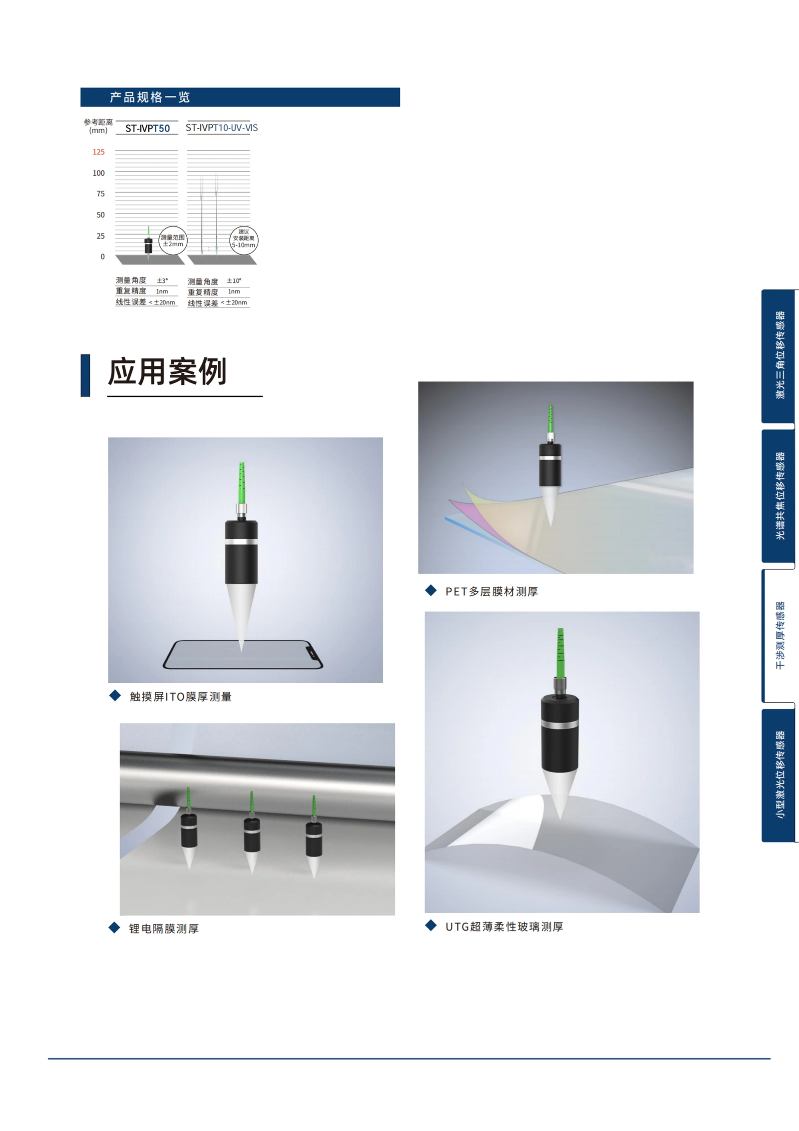 I系列分光干涉测厚传感器 选型表