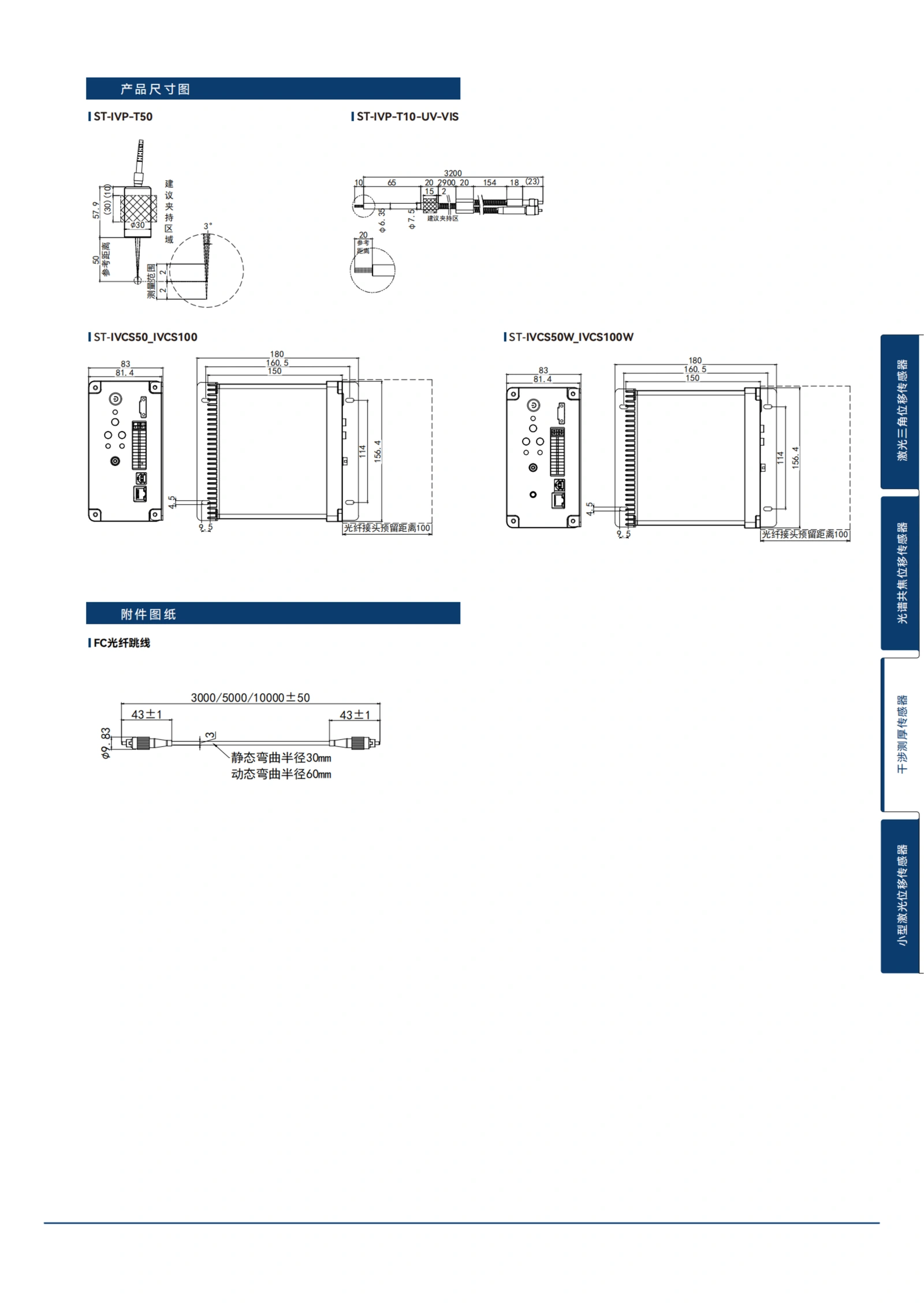 I系列分光干涉测厚传感器 选型表