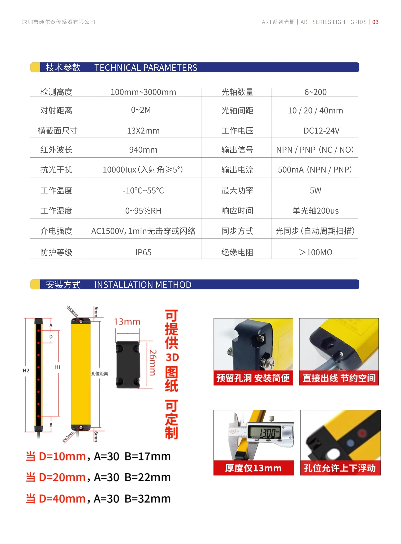 ART侧面超薄系列光栅 选型表