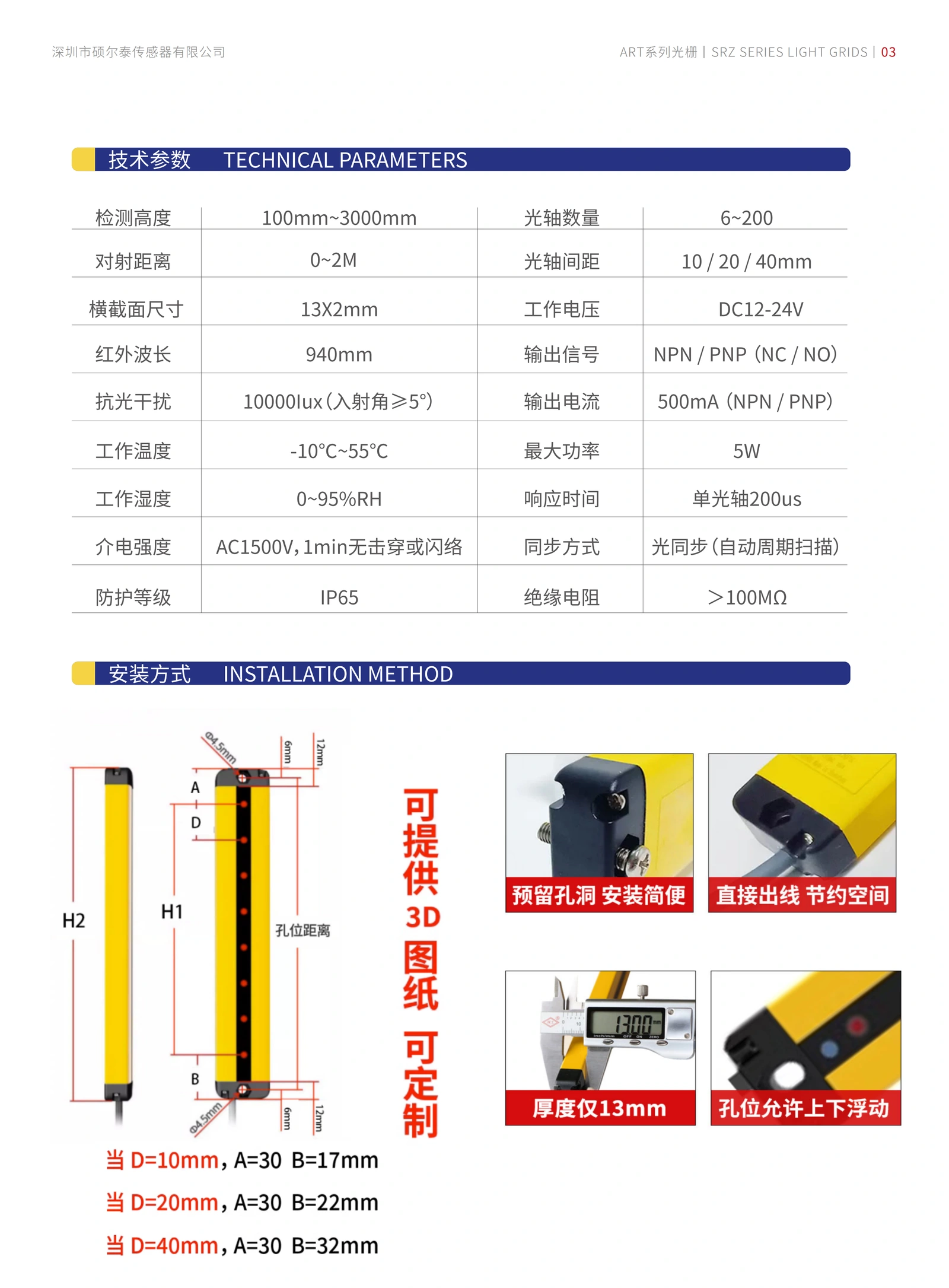 SRZ正面超薄安全光栅 选型表