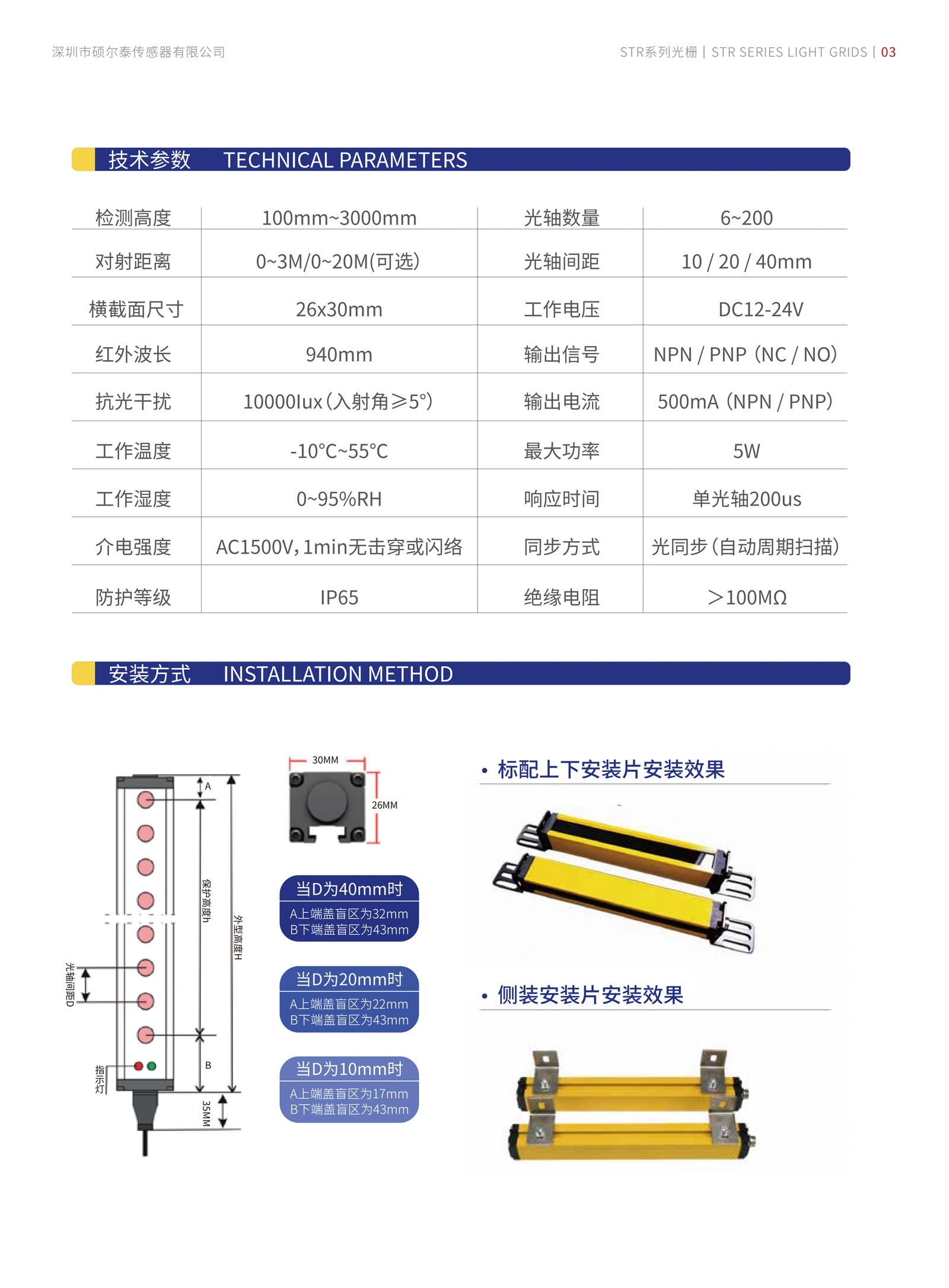 STR通用型安全光栅 产品参数表